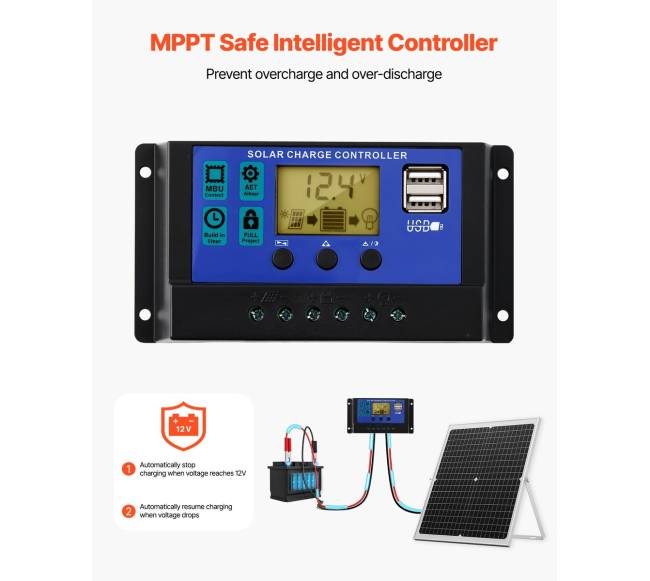 12V saulės baterijų įkroviklis 30W2