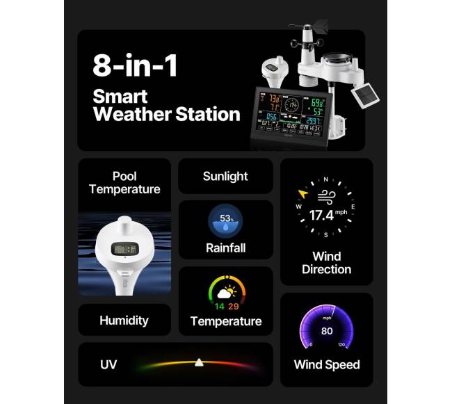 7-in-1 lauko orų stotis su išmaniąją programėle1