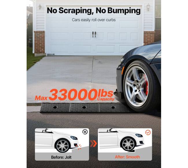 Guminis borto pandusas, 15 tonų apkrova1