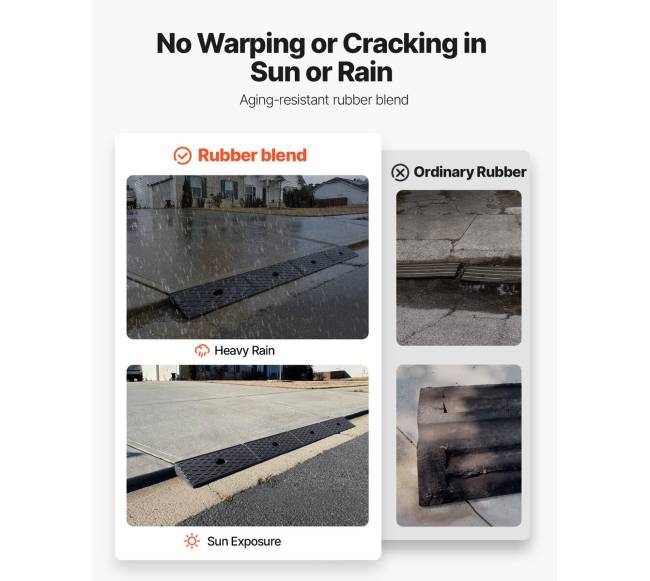 Guminis borto pandusas, 15 tonų apkrova3