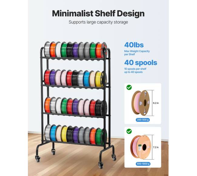 3D spausdintuvo siūlų laikymo lentyna su ratukais1