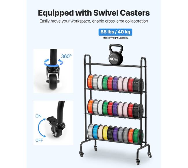 3D spausdintuvo siūlų laikymo lentyna su ratukais2
