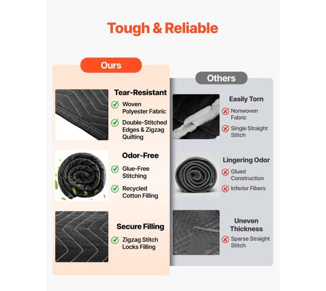 Garso slopinimo antklodės, 203 x 122 cm3