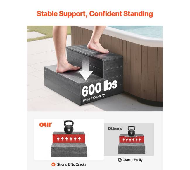 Dviejų pakopų laipteliai lauko spa1