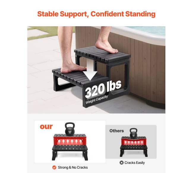 Karštųjų kubilų kopėčios 2 žingsnių1