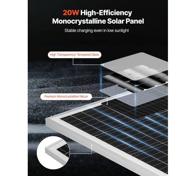 20W saulės baterijos įkroviklis automobiliams ir valtims1