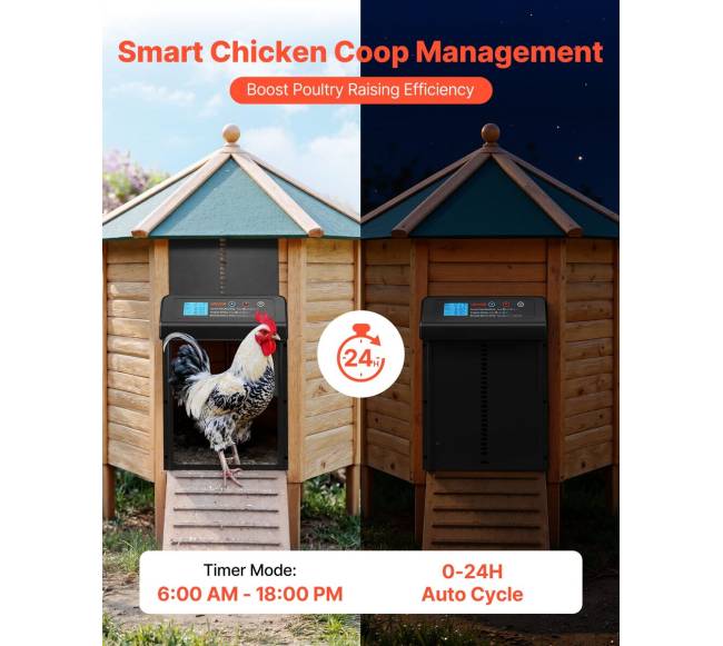 Automatinės vištidės durys su laikmačiu, juodos1