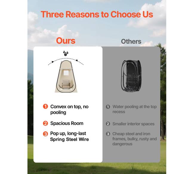 Iškylų palapinė 1 asmeniui, 1.2x1.2m3