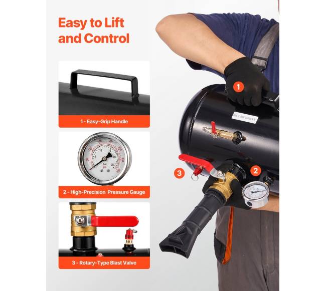 Oro padangų sėkimo įrankis, 18.9 L, 87-116 PSI3