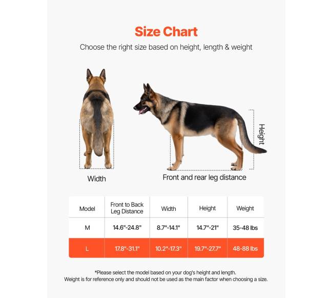 Vežimėlis šunims su galiniais ratais2