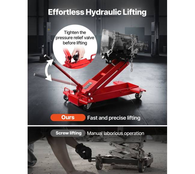 žemo profilio hidraulinis domkratas4