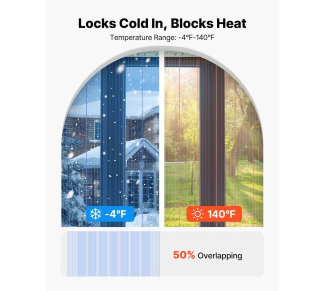 Skaidri PVC užuolaida 45,7 m x 30,5 cm3
