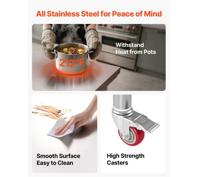 Nerūdijančio plieno stalviršis su ratukais2