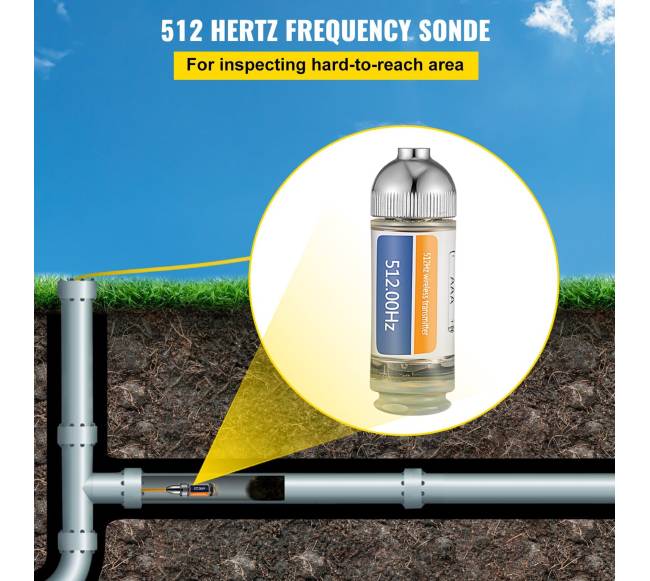 512Hz zonduotas kanalų detektorius1