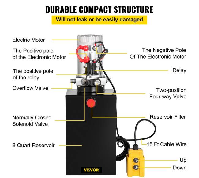 elektrinis hidraulinis siurblys 14,2 l priekabai4
