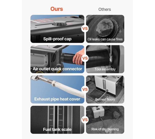 Dyzelinis šildytuvas su nuotoliniu valdymu2