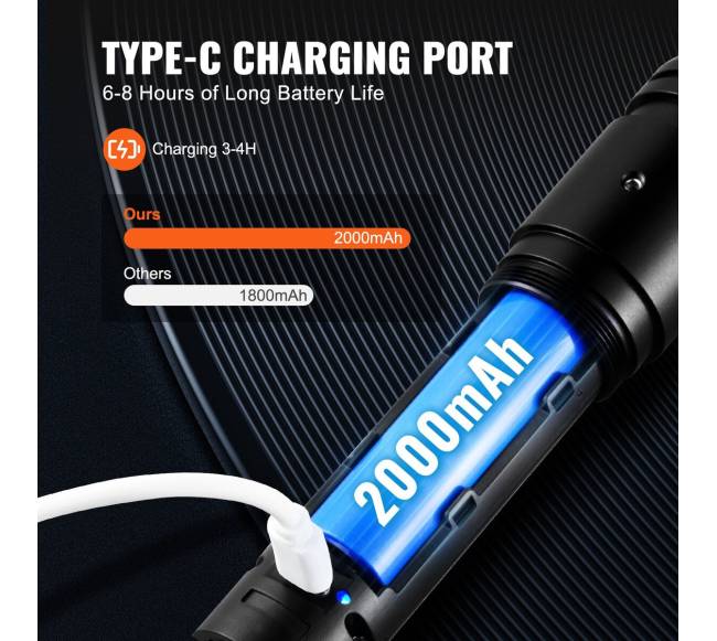 Šviesos kardas su 12 RGB spalvų6