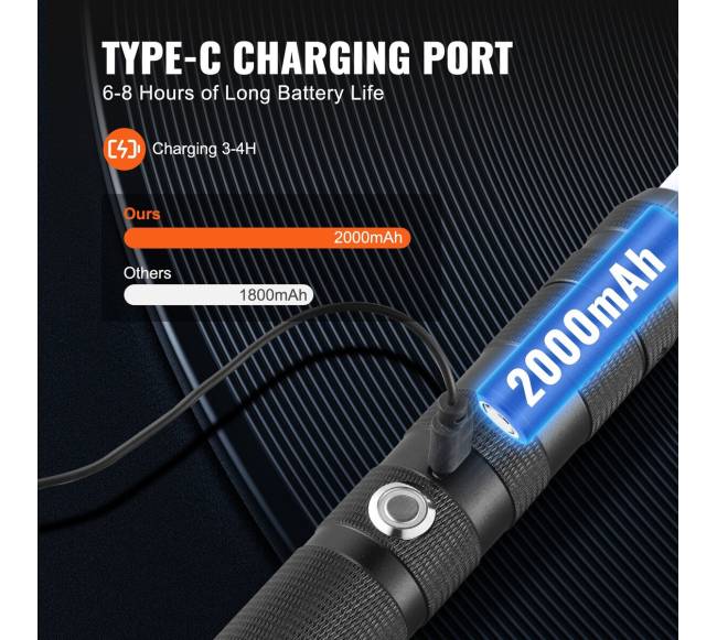 Šviečiantis kardu žaislas su 14 RGB spalvų6