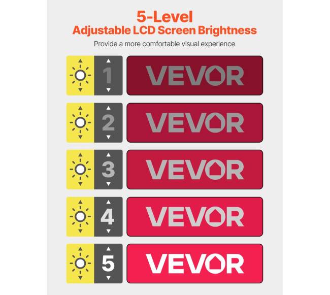 Nešiojama skaitmeninė didinimo priemonė 127 mm5