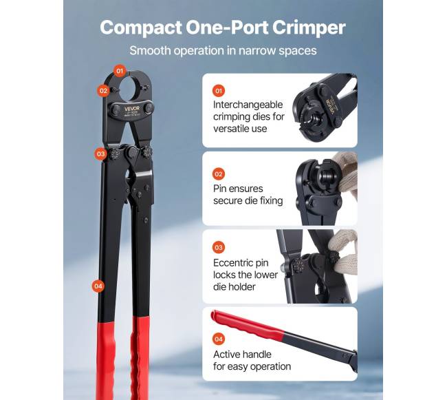 Vamzdžių užspaudimo įrankių komplektas su keičiamomis žandais4