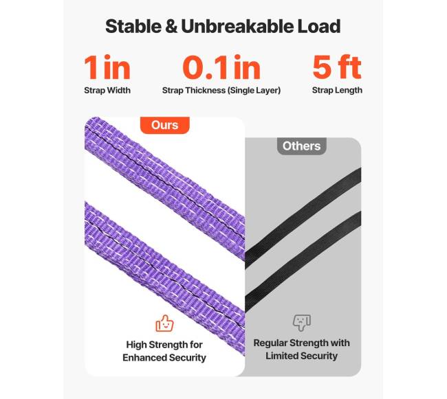 Keturių kojų poliesterinis diržas su kabliais 3T3