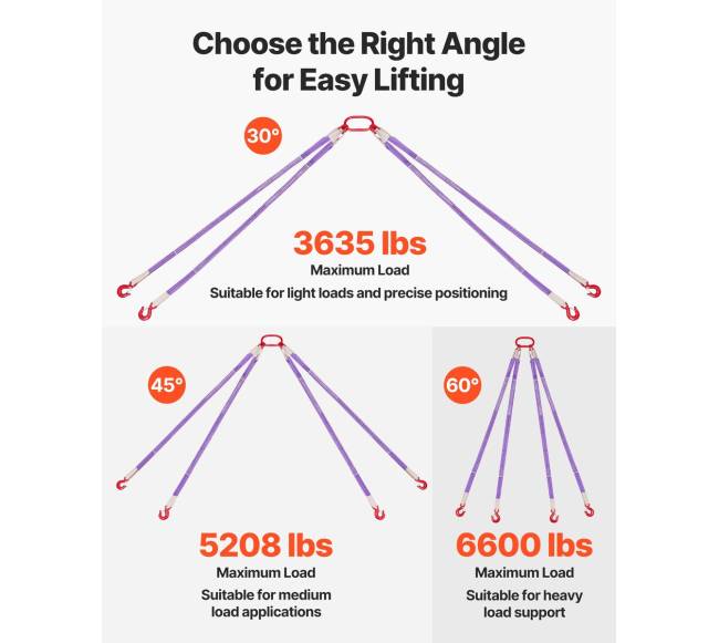 Keturių kojų poliesterinis diržas su kabliais 3T5