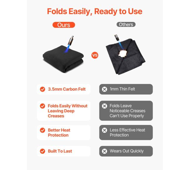 Karbono veltinis suvirinimo antklodė 1016x1016 mm2