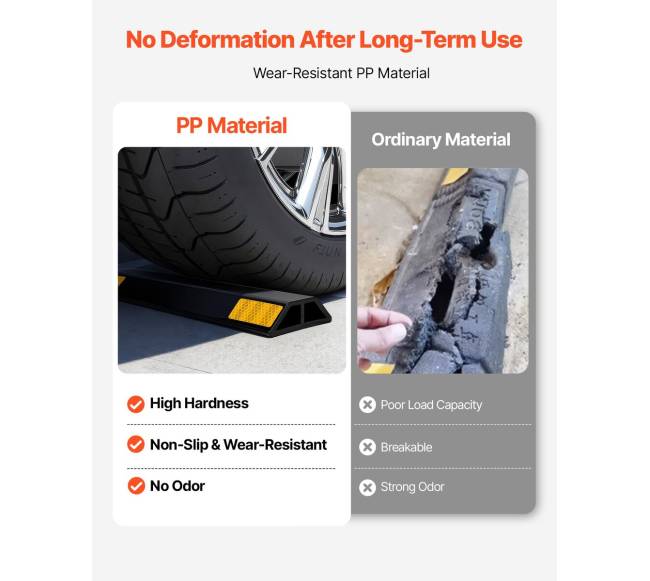 Automobilio padėties nustatymo ribotuvas su atšvaitais2