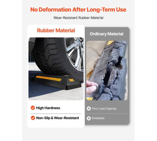 Automobilio parkavimo stopperiai2