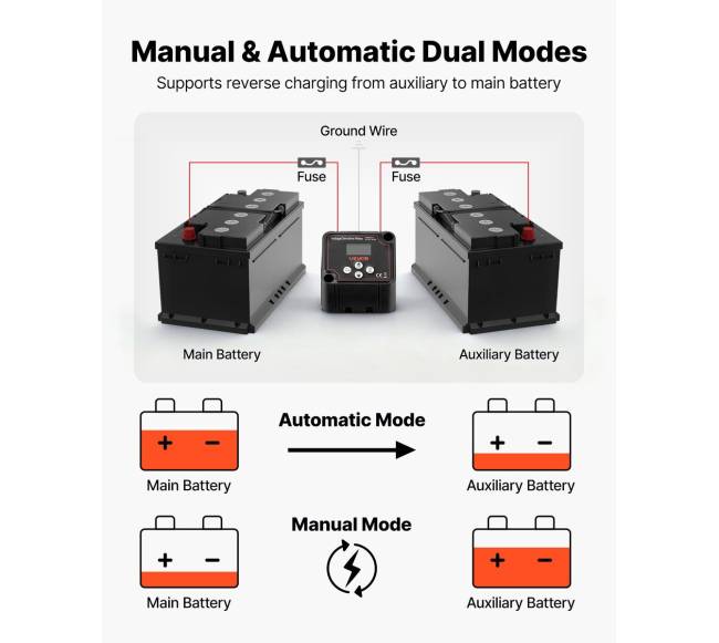12V 140A dvigubas akumuliatorių izoliatorius UTV, ATV3