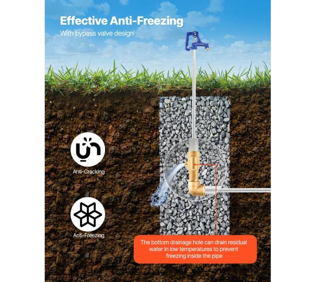 Atsparus šalčiui lauko hidrantai 1595mm3