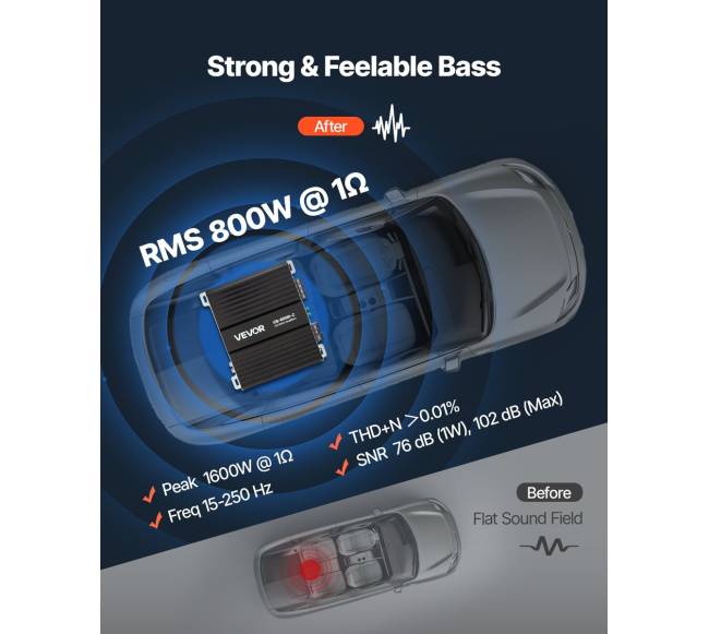 Automobilinis mono stiprintuvas 800W RMS1