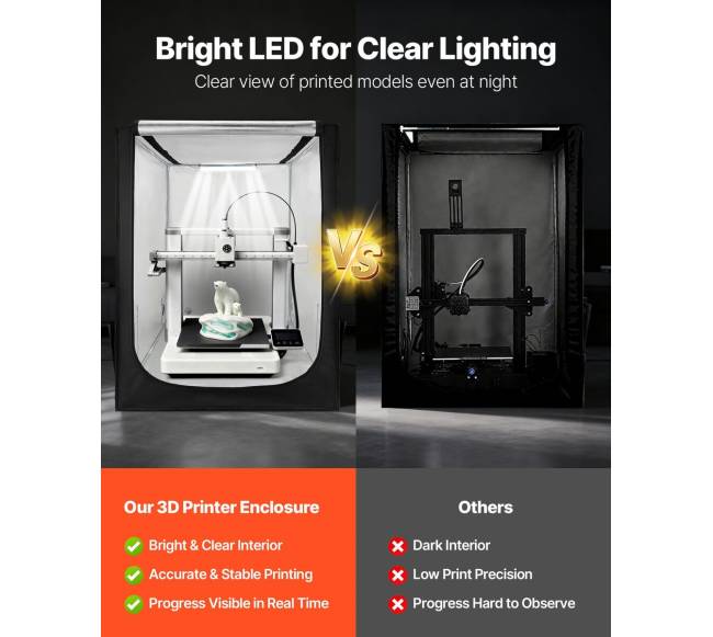 3D spausdintuvo apsauga su LED apšvietimu3