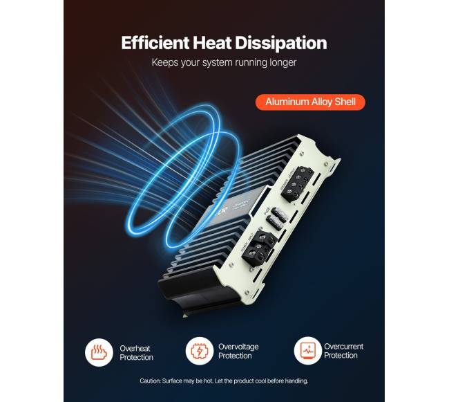 Automobilio vieno kanalo stiprintuvas 400 W5