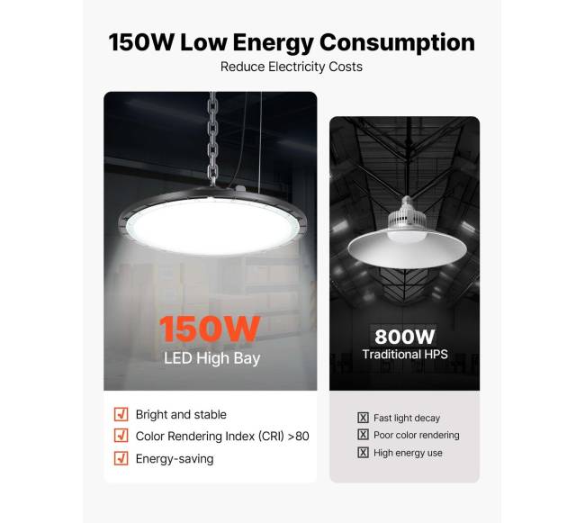 20 dalių LED pramoniniai LED šviestuvai2