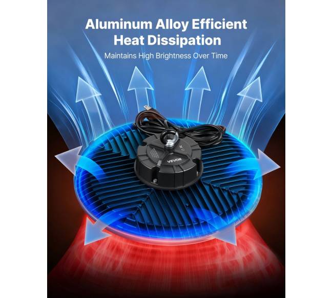 20 dalių LED pramoniniai LED šviestuvai4