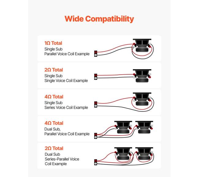 Monoblokinis automobilinis stiprintuvas 1200W2