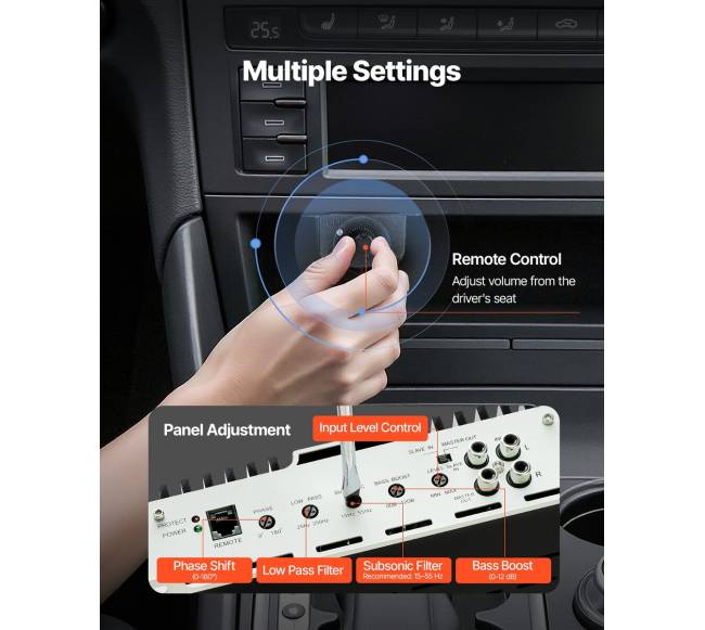 Monoblokinis automobilinis stiprintuvas 1200W3