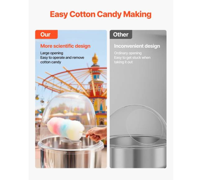 Saldainių mašinos apsauga su skaidriu kupolu4