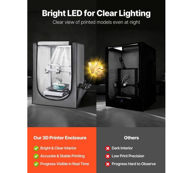 3D spausdintuvo dangtis su ventiliacija3