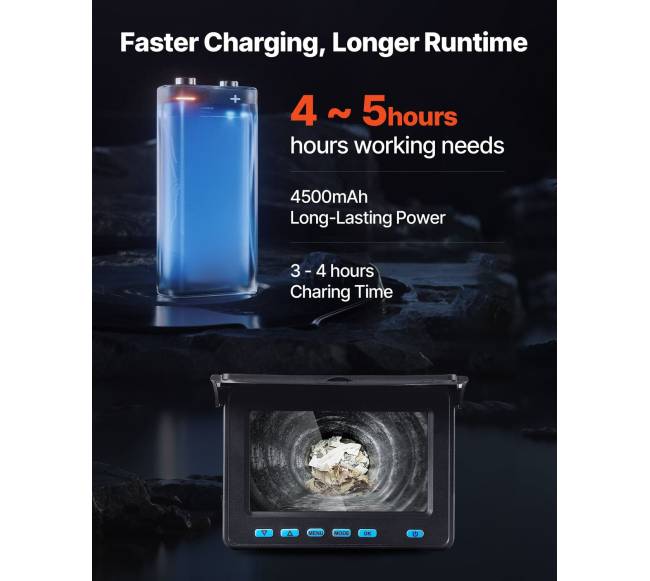 Vandentiekio kameros inspektavimo sistema 50 m4