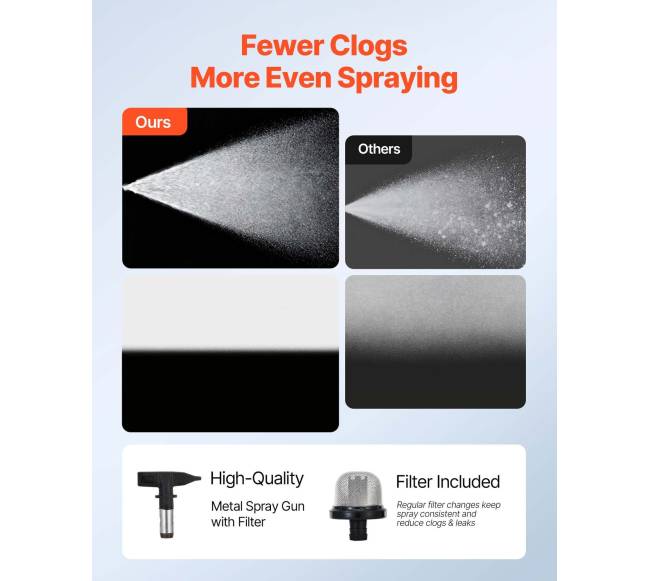 Elektrinis oro nespaudžiamas dažymo purkštuvas su vežimėliu2