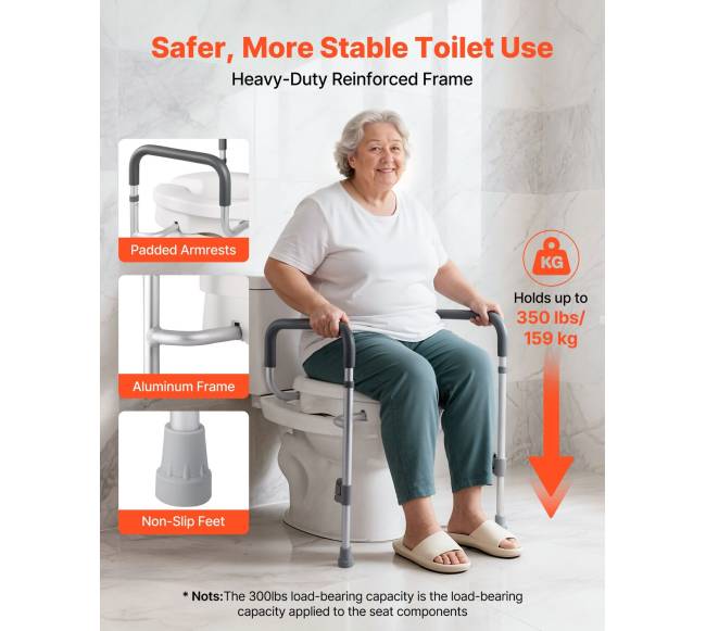 Paaukštinta tualeto sėdynė su rankenomis4