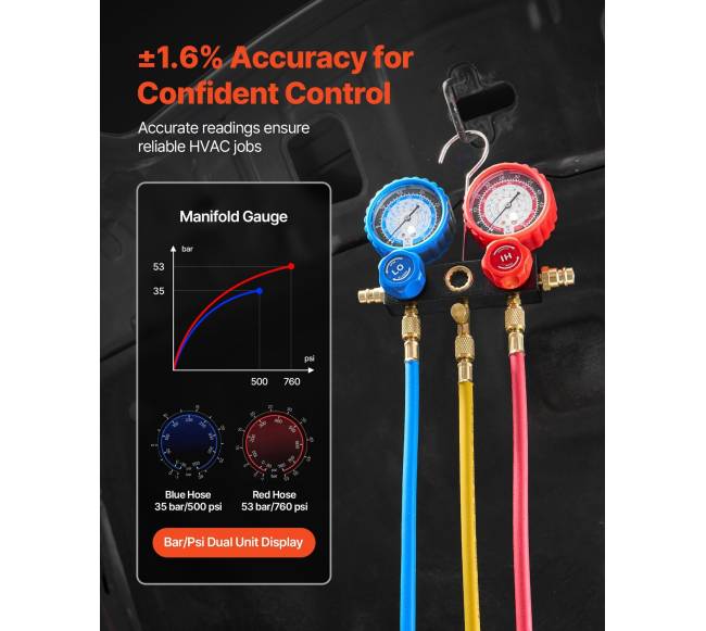 AC vakuuminis siurblys ir matuoklių rinkinys5