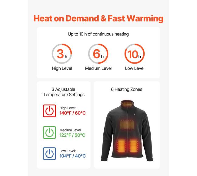 Šildoma flisinė striukė vyrams su maitinimo banku1