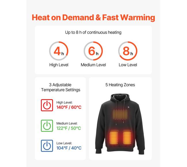 Šildoma unisex džemperinė striukė su gobtuvu1