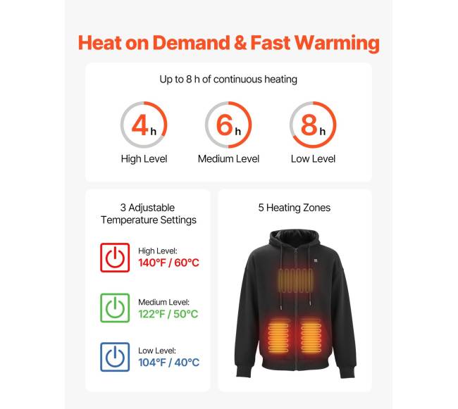 Šildoma striukė su gobtuvu1