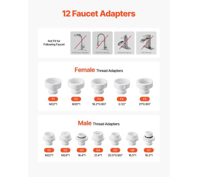 Vandens filtras kriauklei su mikro-nano burbuliukais5