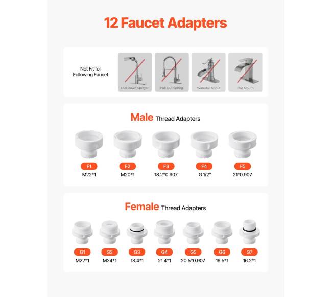 Vandens filtras odai su mikro-nano burbuliukais5