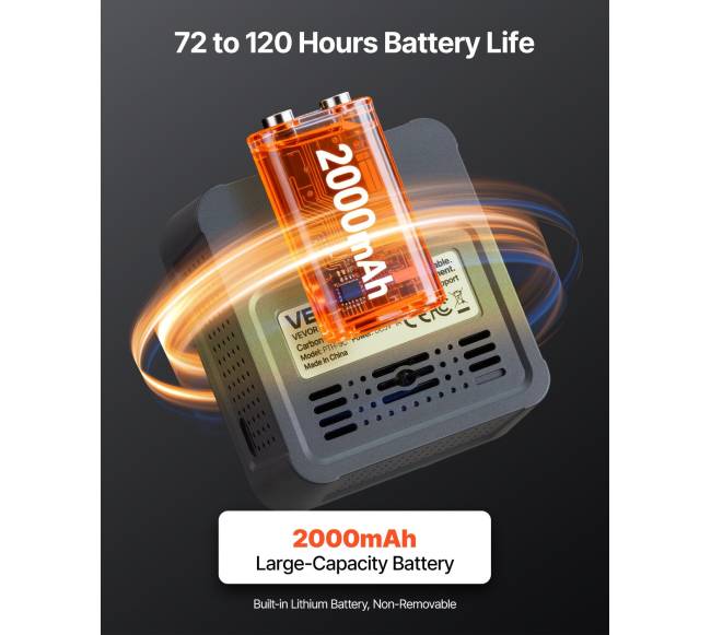 Anglies dioksido jutiklis su ekranu4